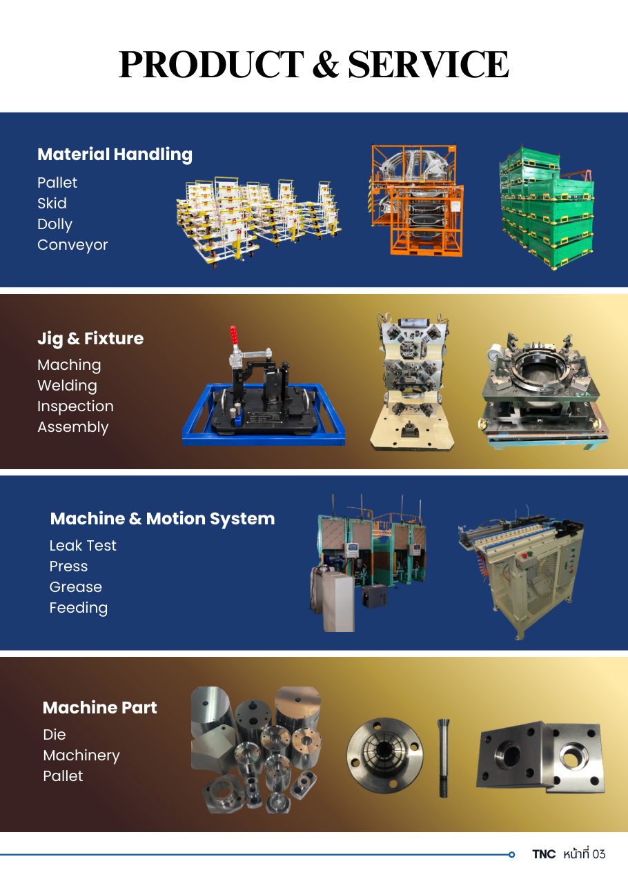 Company Profile — หน้า 4