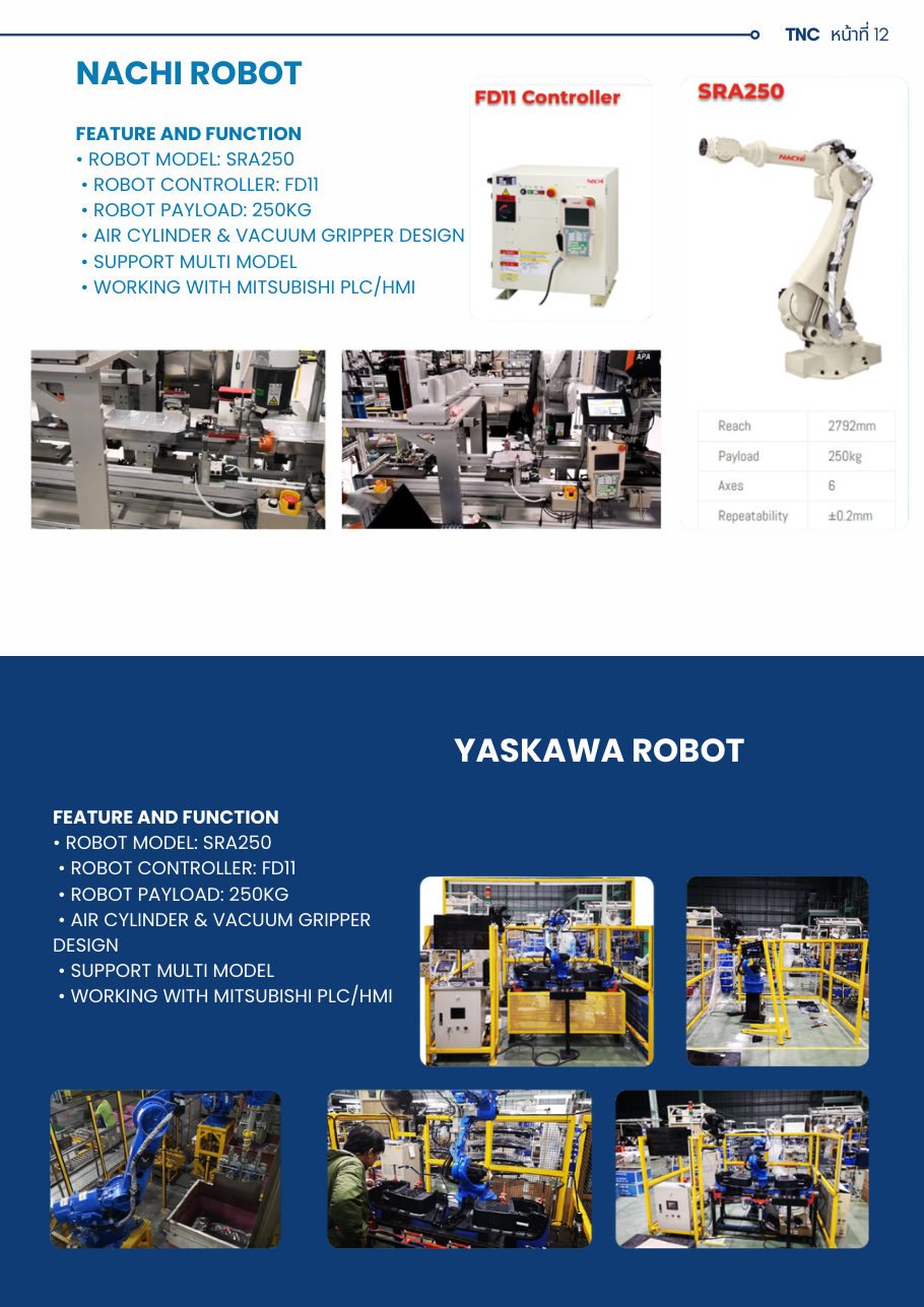 Company Profile — หน้า 13
