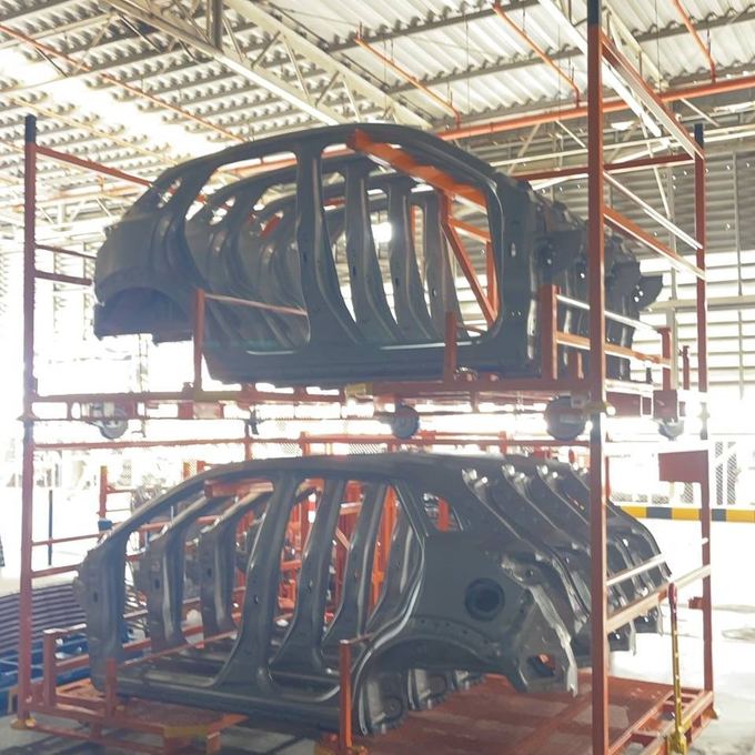 Material Handling — ไทยนิตโชอิ จำกัด